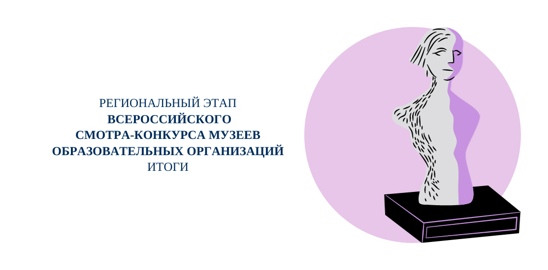 Итоги регионального этапа Всероссийского смотра-конкурса музеев образовательных организаций
